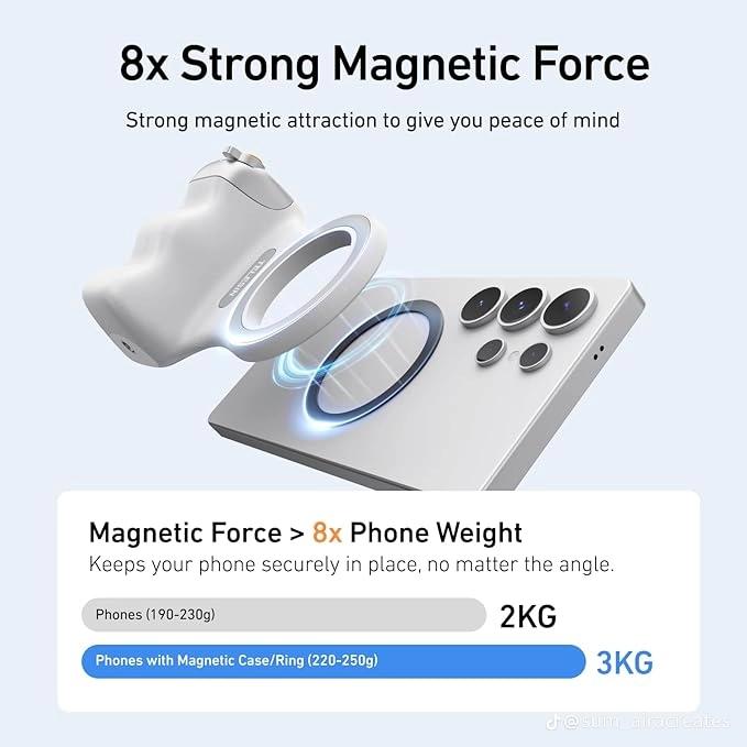 TELESIN Magnetic Hand Grip 2|Phone Camera Phone Holder |Shooting Aid For Android And iOS Phone